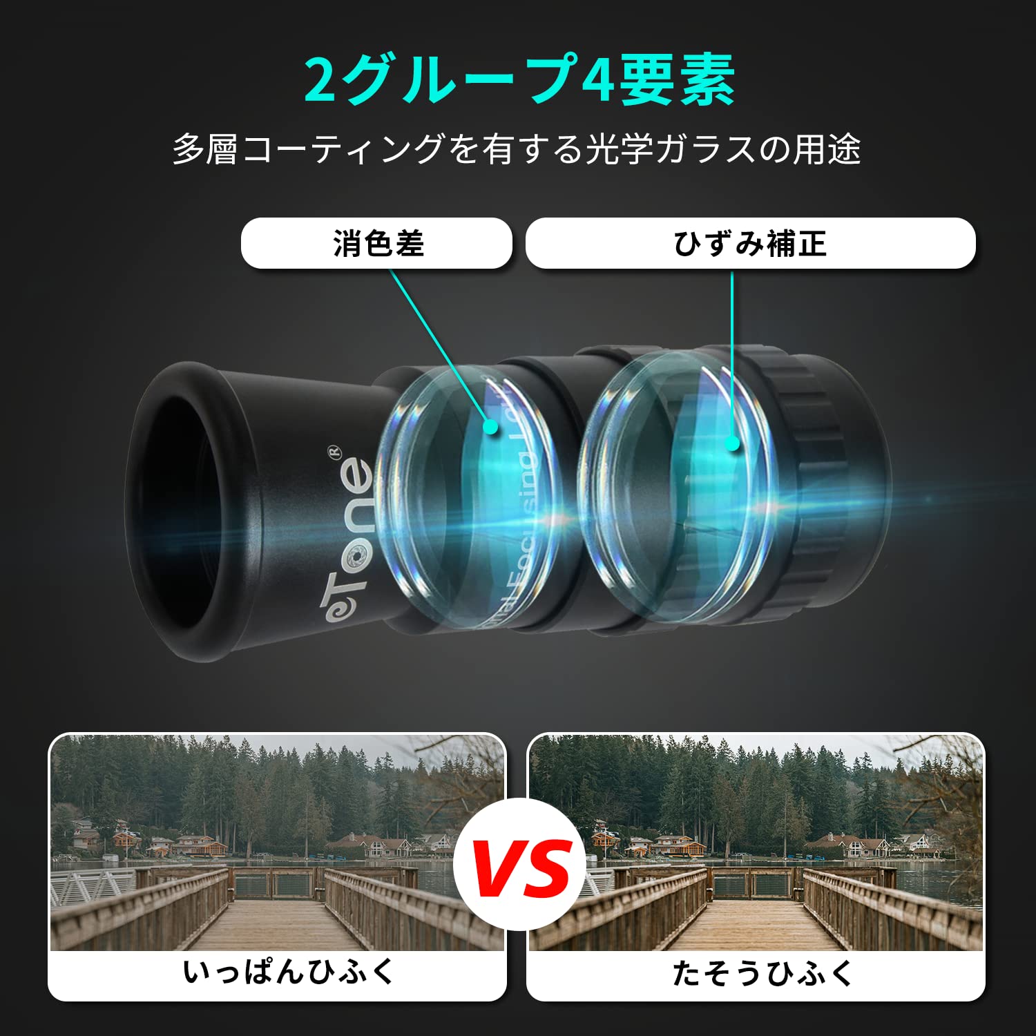 Amazon.co.jp: eTone: 6x フォーカシング ルーペ